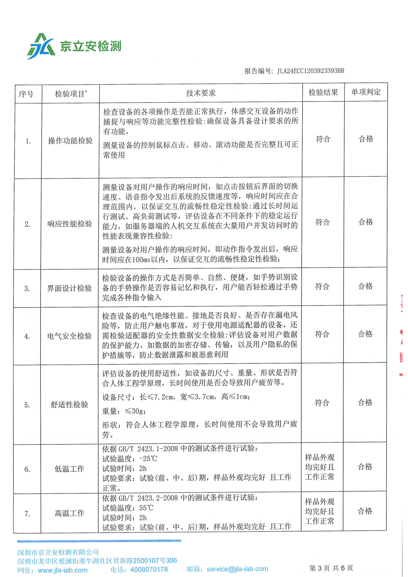 国家质检认证4