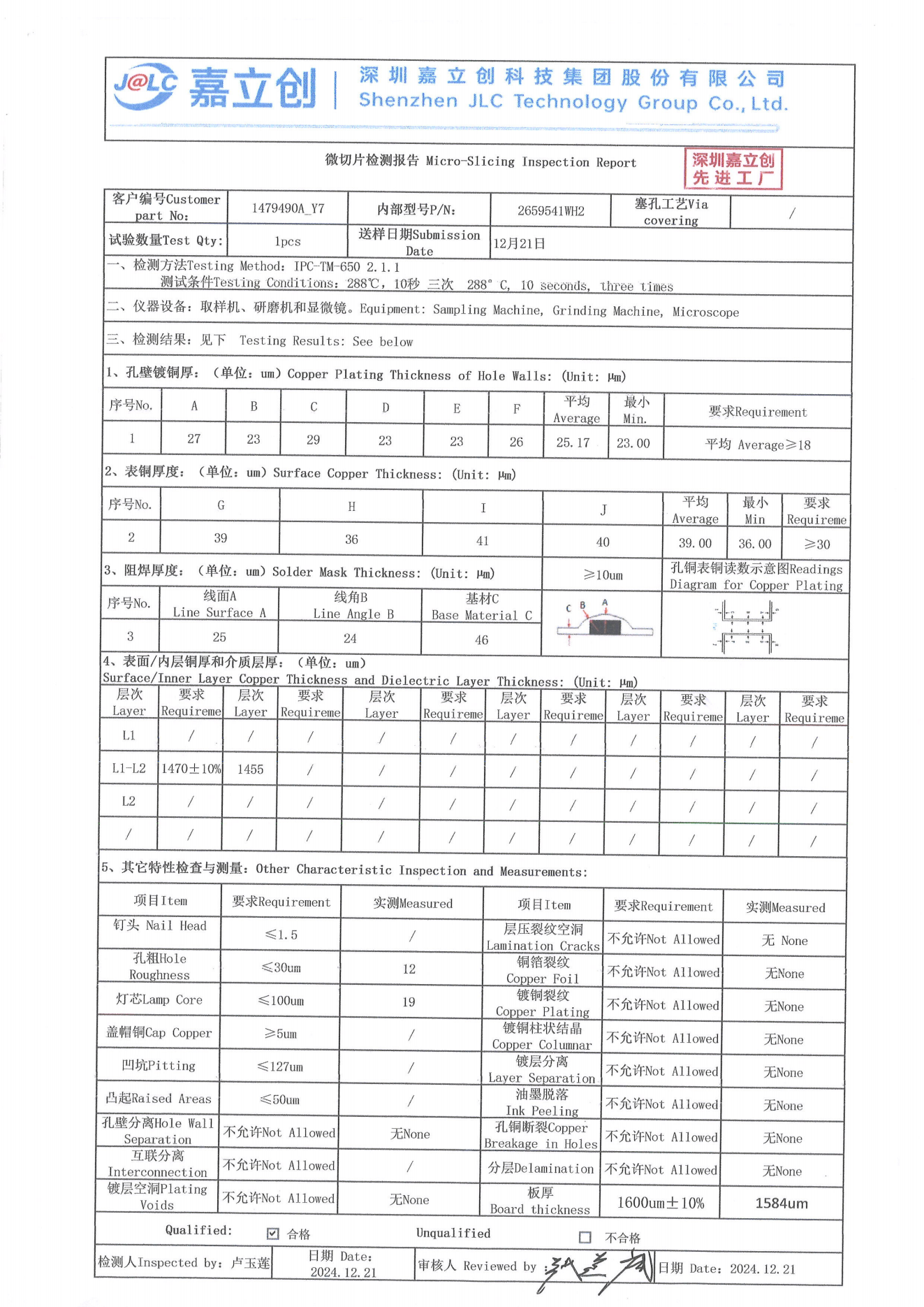电气安全认证1